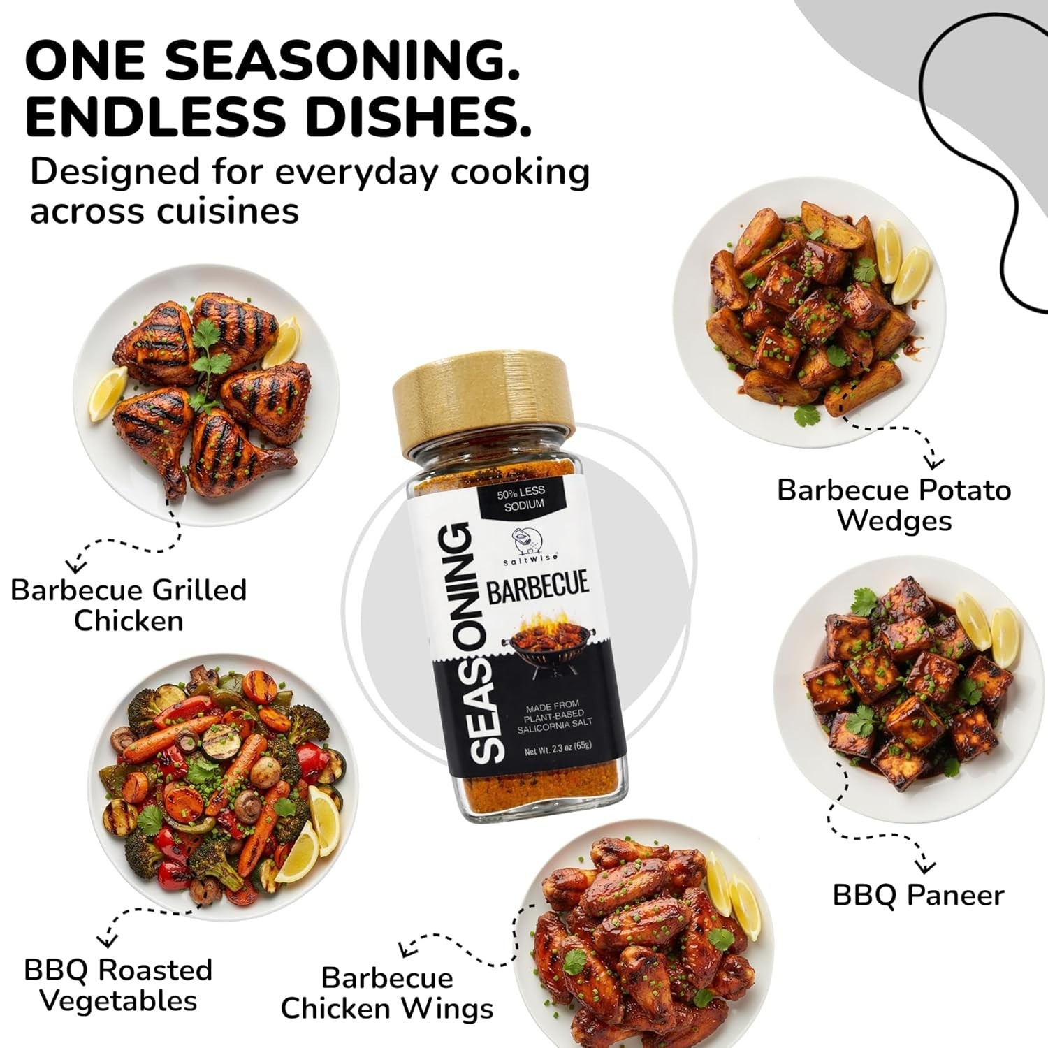 SaltWise BBQ Rub – Barbecue Dry Rub for Ribs, Brisket, Chicken & Steak