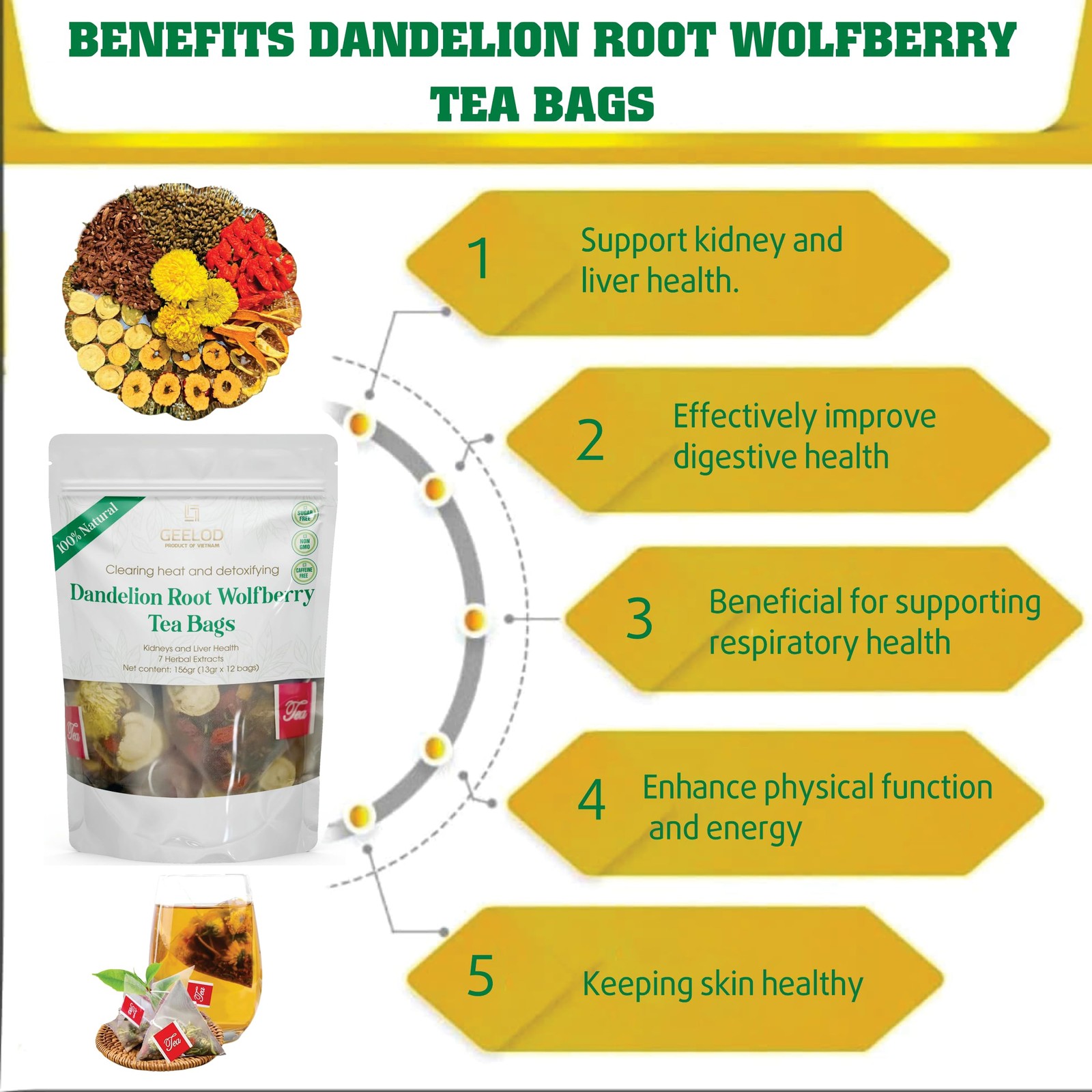 Premium Dandelion Root Wolfberry Tea Bags –