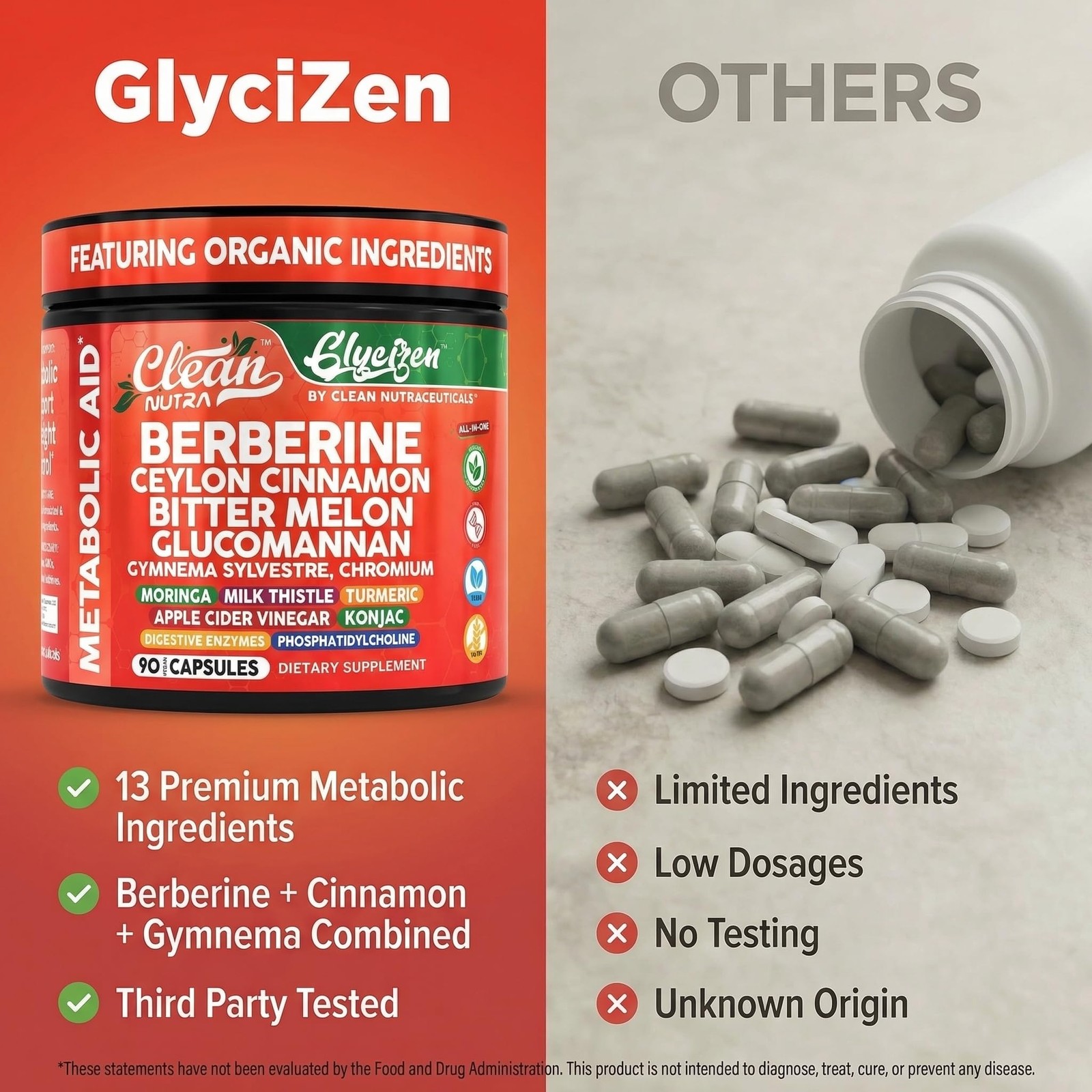 Clean Nutra Berberine and Ceylon Cinnamon Supplement 90 Count (Pack of 1)