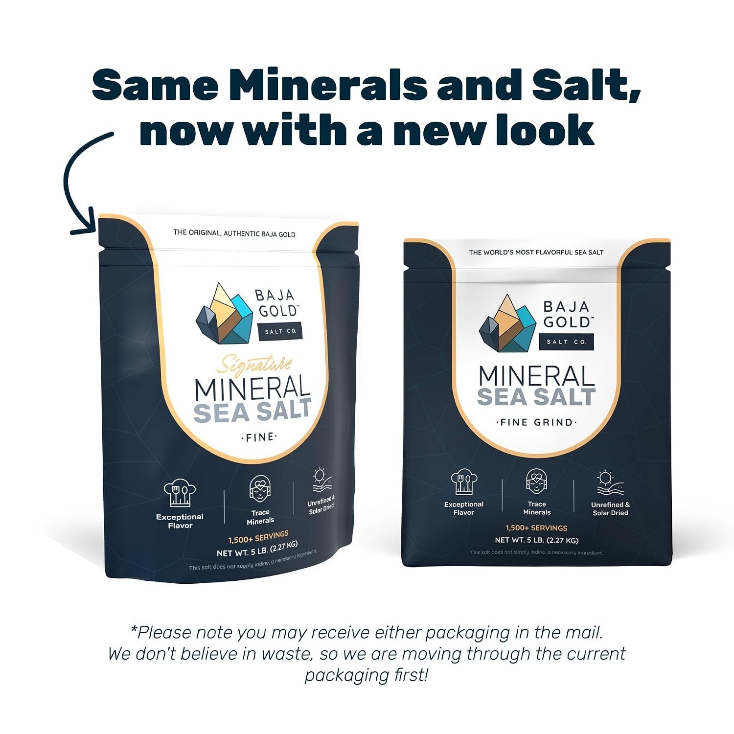 Signature Mineral Sea Salt – Kosher Certified Fine Grind for Cooking & Baking