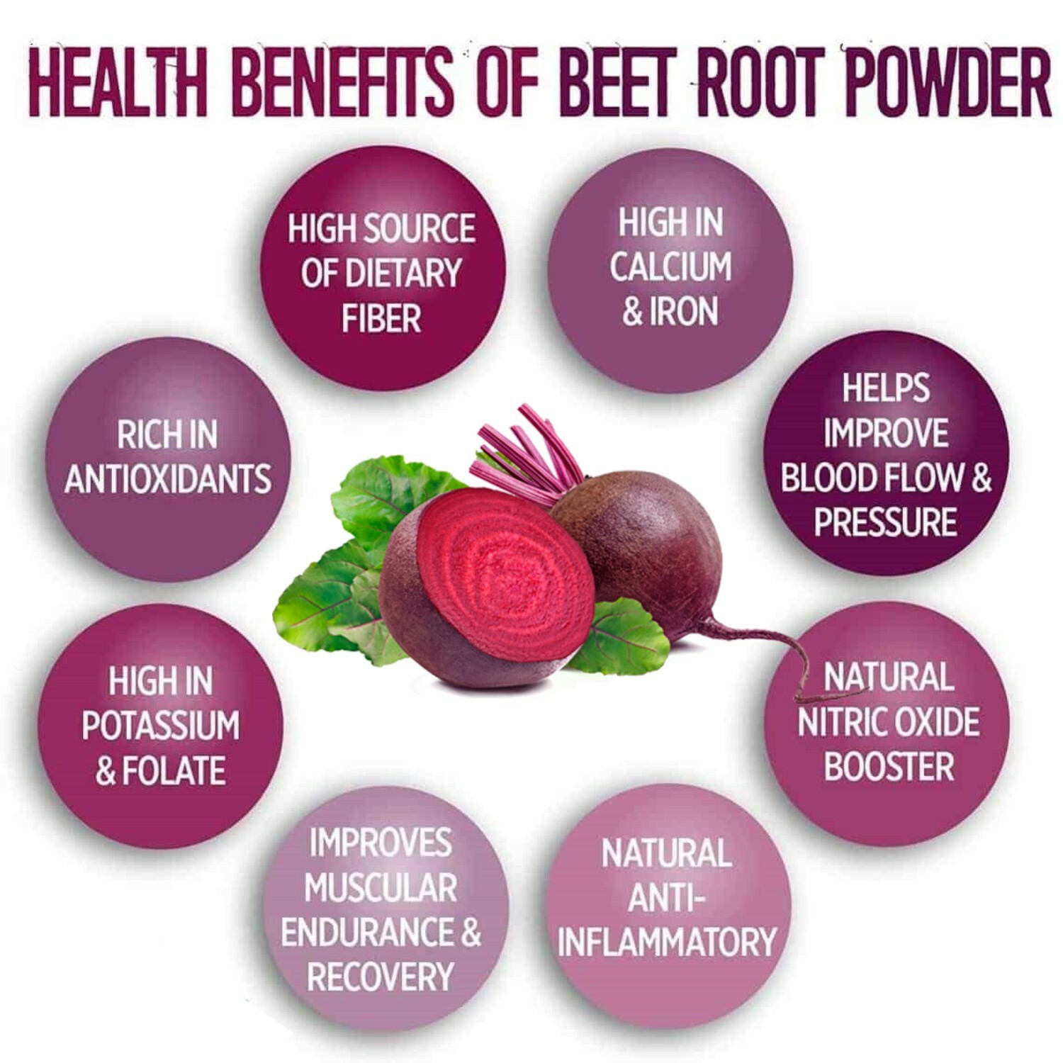 Beet Root Powder 3lb (x3 – 1lb) Beta vulgaris Nitric Oxide Super Food Juice Bulk