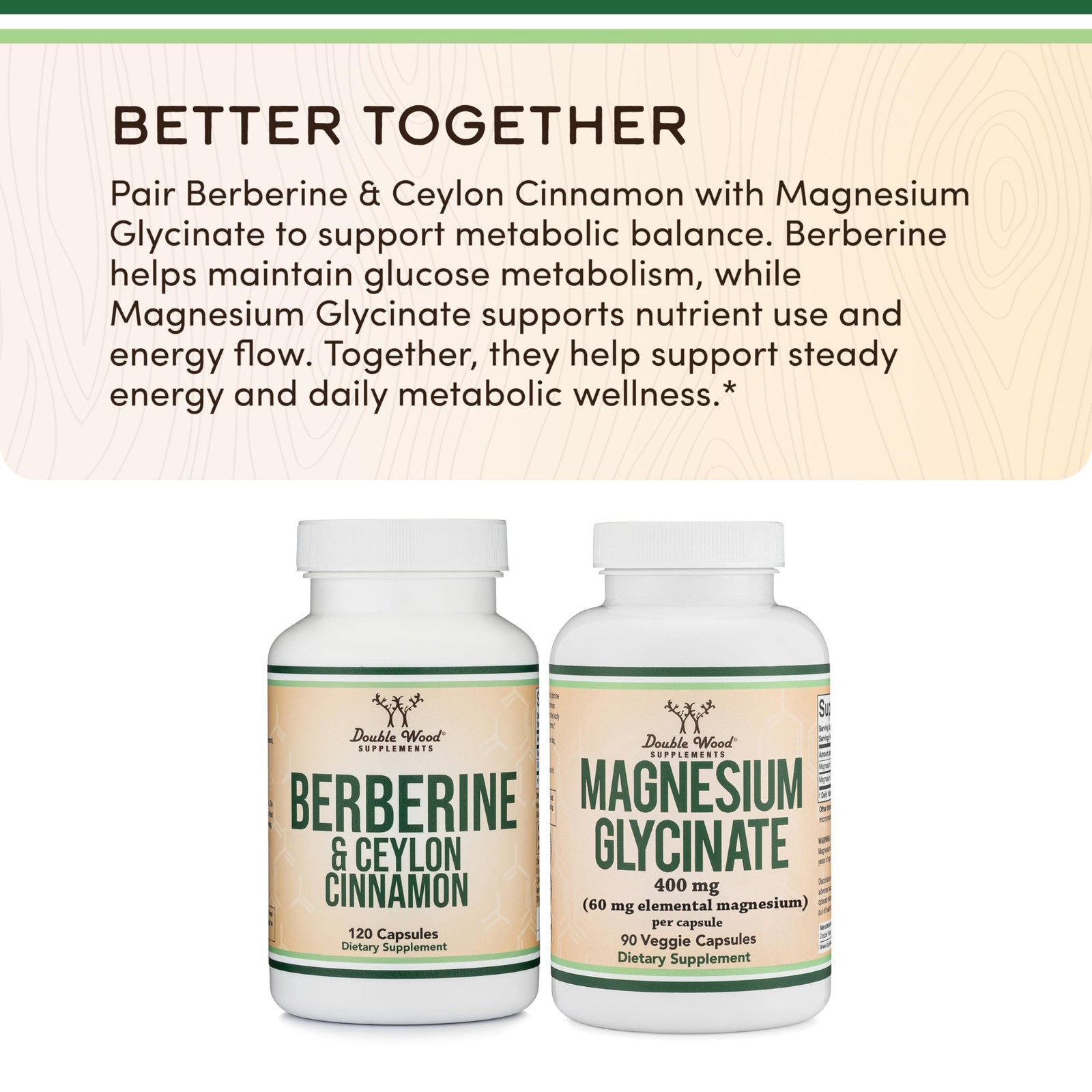 Berberine with Ceylon Cinnamon – 120 Capsules for 120 Count (Pack of 1)