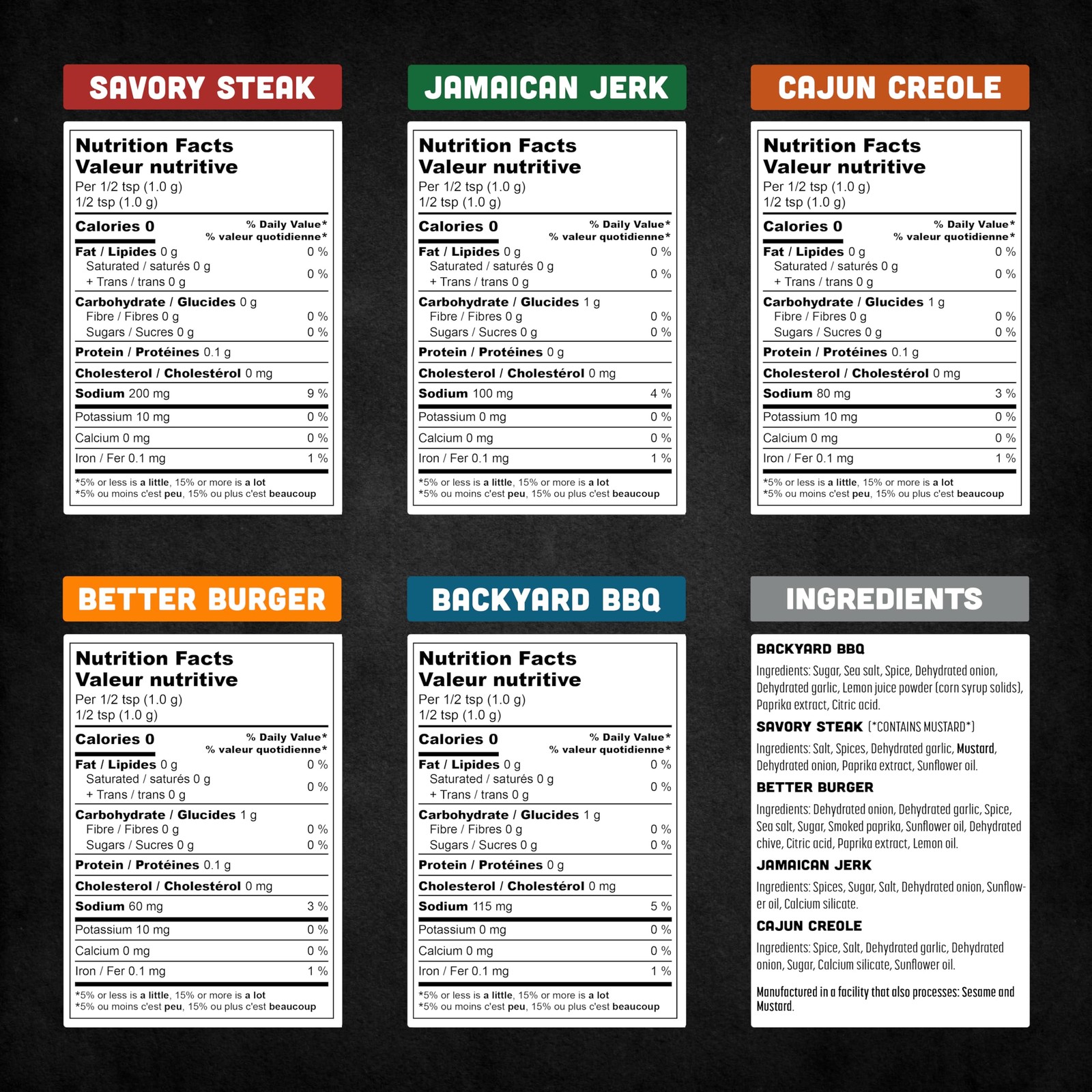 Spice Rack Co. BBQ Seasonings And Rubs Smoking & Grilling Spices and Seasoni…