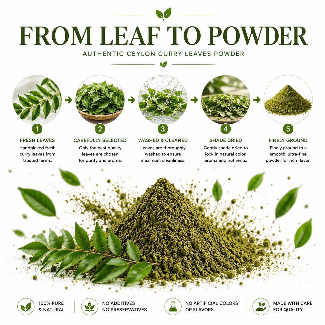 Ceylon Curry Leaves Powder Premium Sri Lankan Herb Natural Seasoning Mix