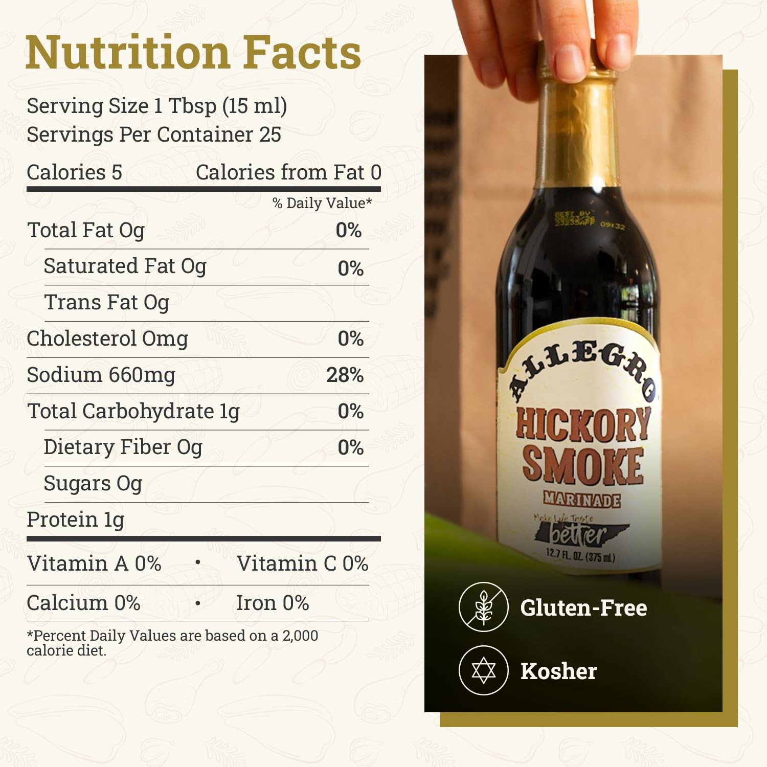 Allegro Marinade, Hickory Smk, 12.70-Ounce Glass Bottle (Pack of 6)
