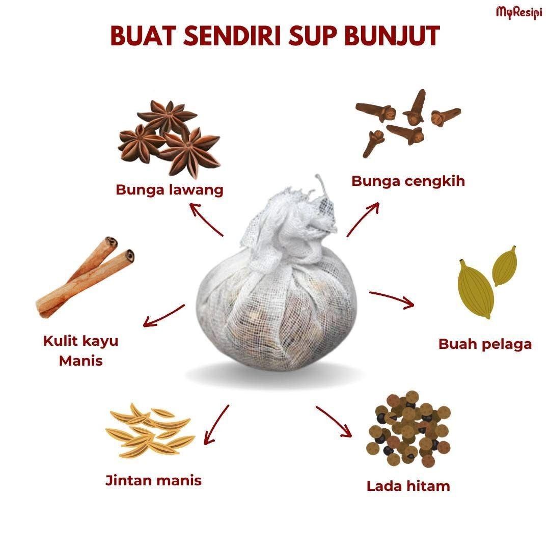ADABI Sup Bunjut @ Soup Spices (4pcs + FREE 1pc) Malaysian No 1