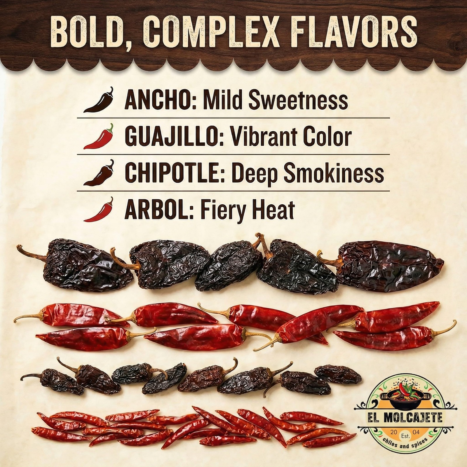 Dried Chile Pepper Variety Pack (4oz Each) – Whole Ancho, 4 Ounce (Pack of 4)