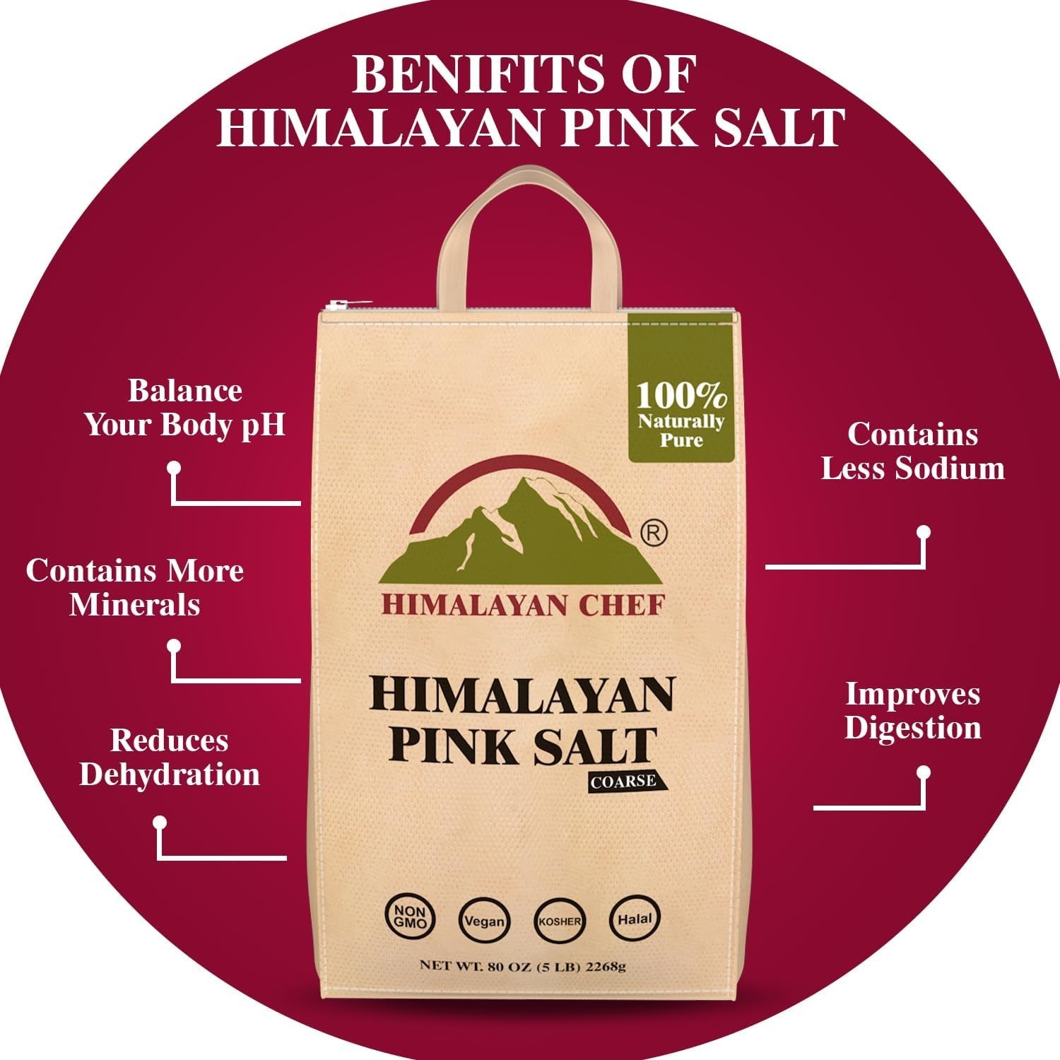 Himalayan Pink Salt Coarse Grain, 5 lbs Bags – Pack of 2 for Gourmet Cooking