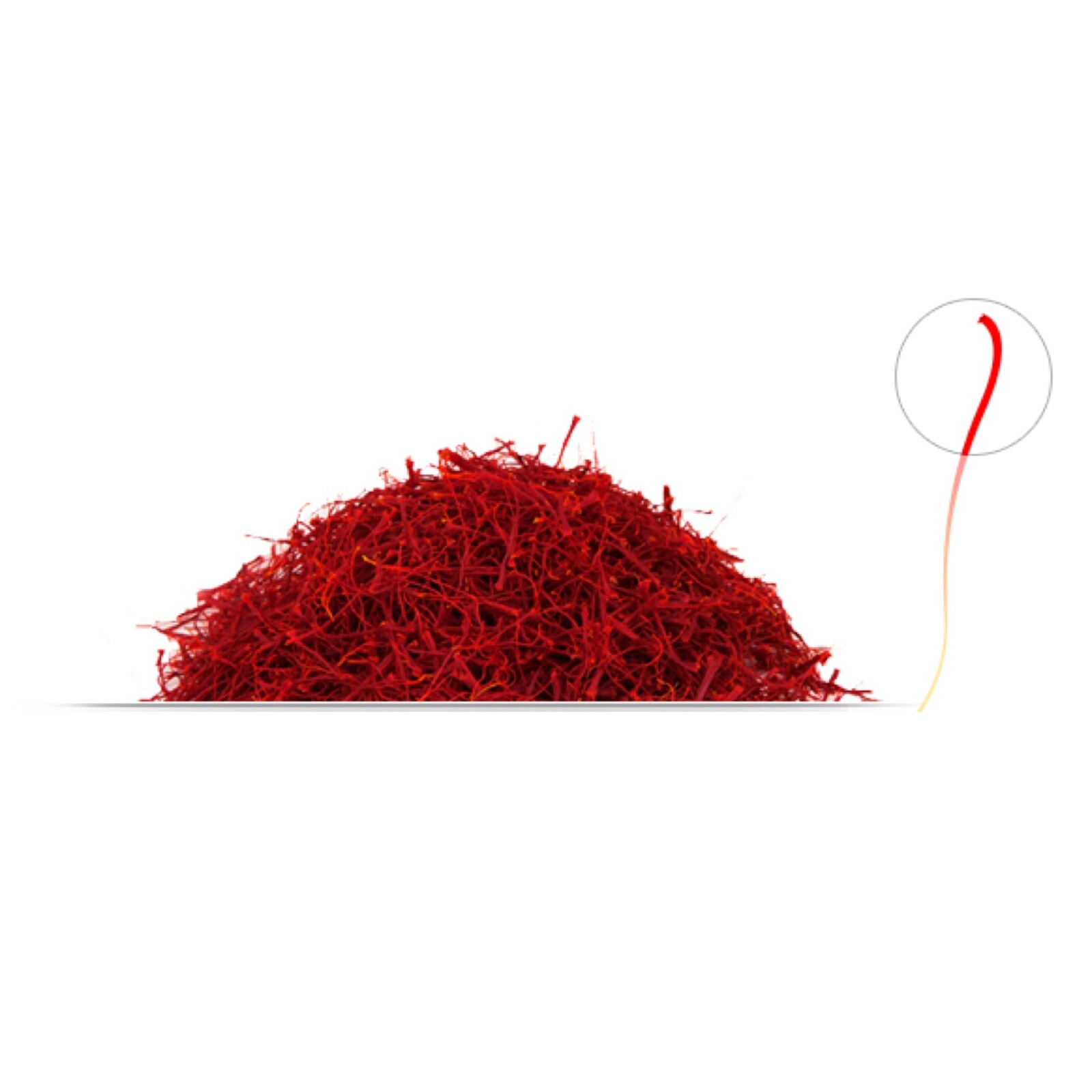 5 Grams Saffron Threads Grade A+ All-Red Super Negin Fresh for all Culinary Uses