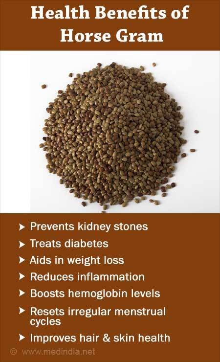 100% Home Made Organic Pure Macrotyloma uniflorum Kulthi 250g
