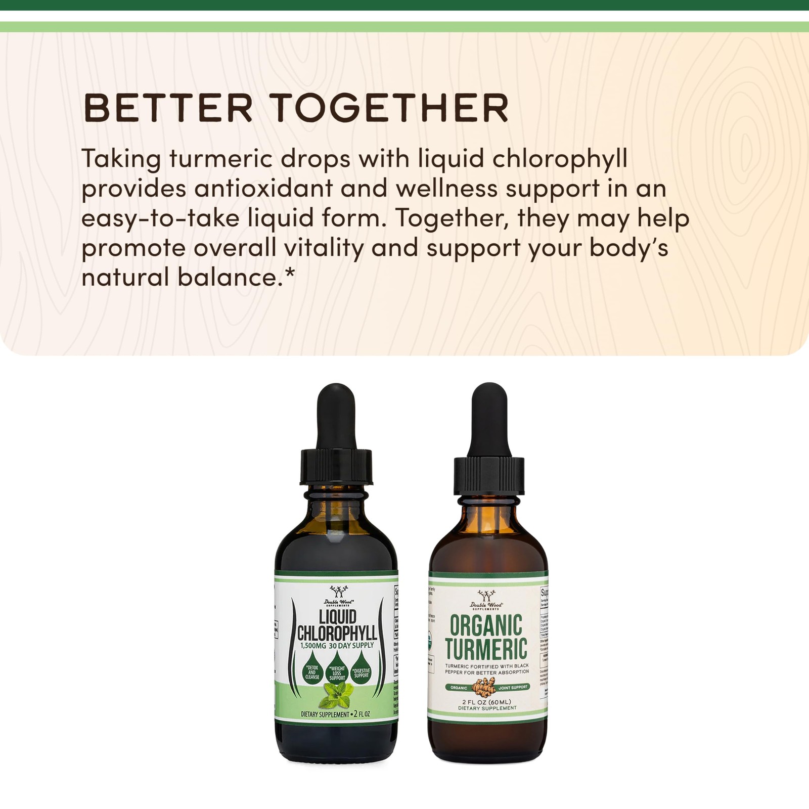 Chlorophyll Liquid Drops – for Digestion, Gut Health, 2 Fl Oz (Pack of 1)