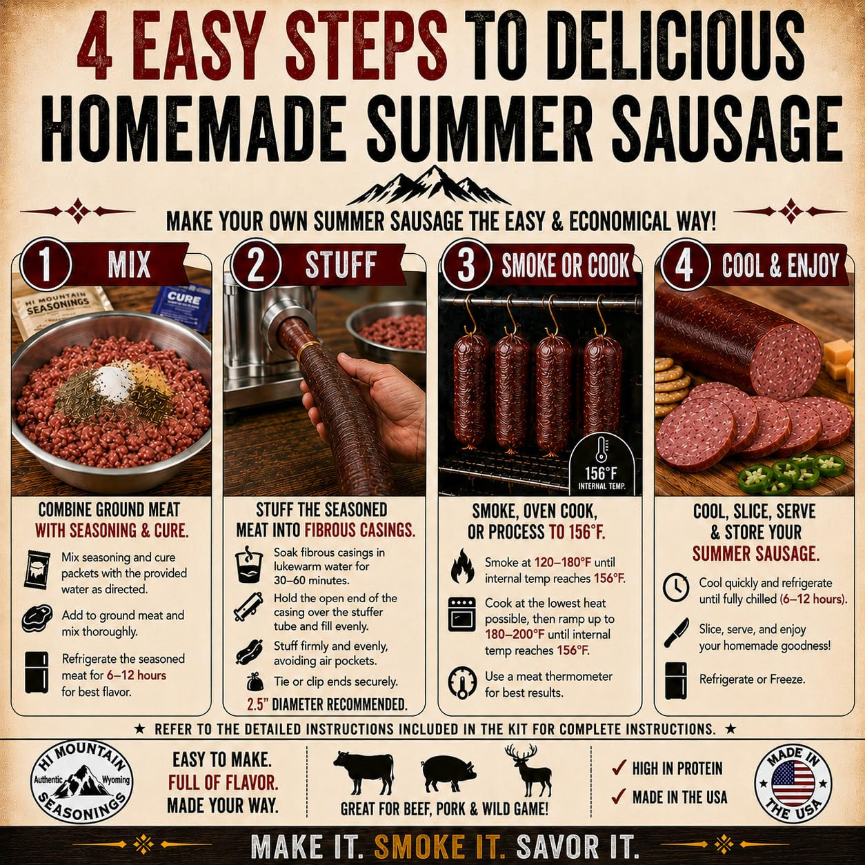Hi Mountain Summer Sausage Seasoning Kit | CRACKED PEPPER ‘N GARLIC | Includes 1