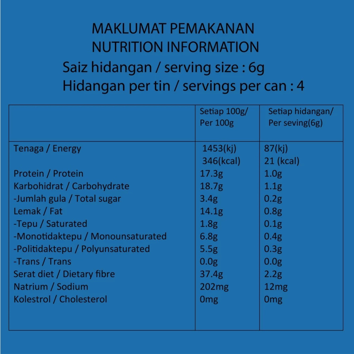 Fish Savoury Curry Powder ADABI (Serbuk Gulai Ikan) 250gram – EXPRESS SHIPPING
