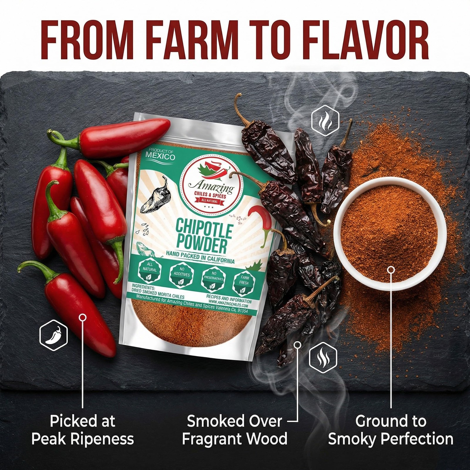 Chipotle Chili Powder Seasoning 4oz – Natural and 4 Ounce (Pack of 1)