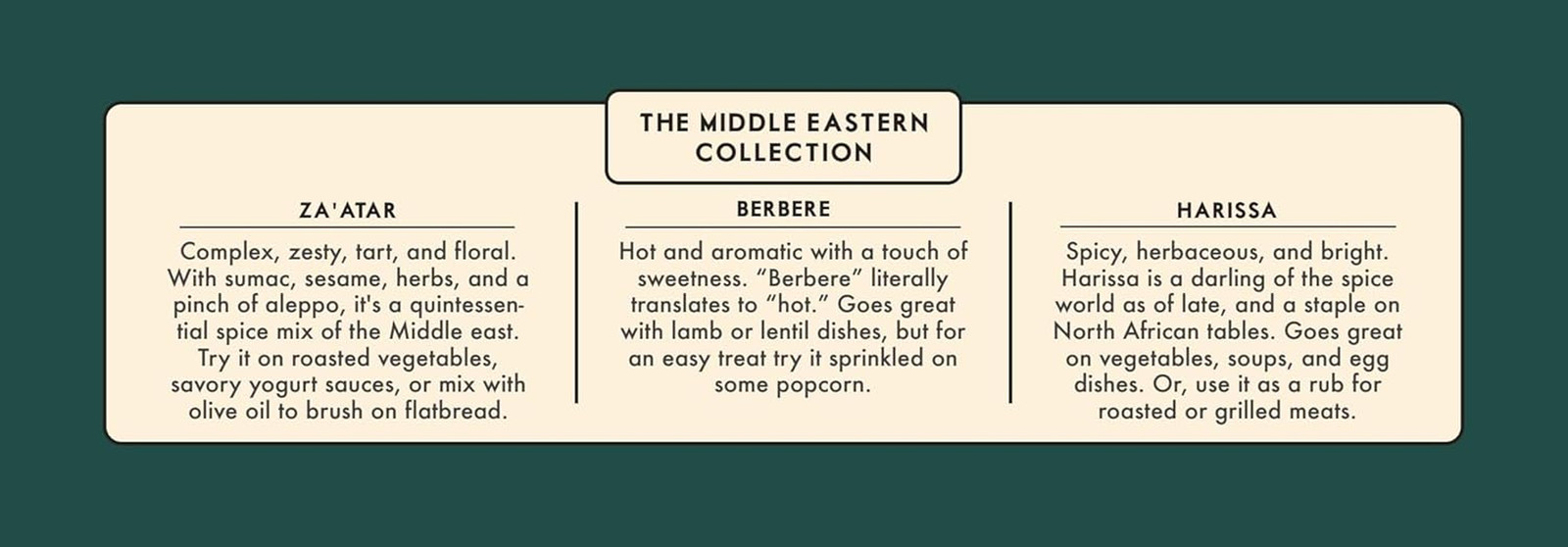 Spicewalla Middle Eastern Spices Set | Harissa Spice, Zaatar or Zahtar, Berbere,