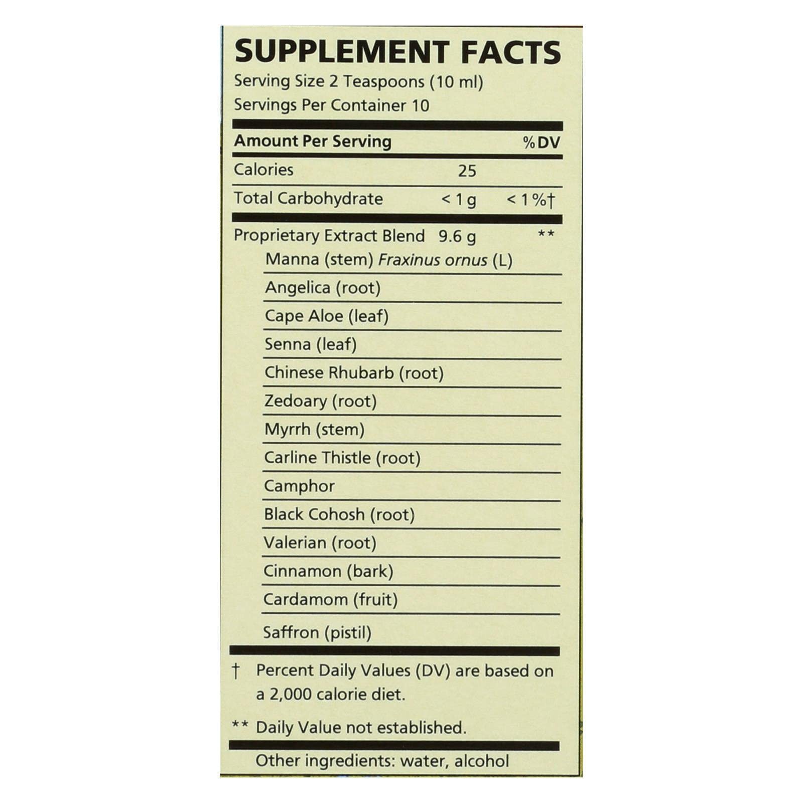 Nature Works Swedish Bitters – 3.38 fl oz Fl Oz (Pack of 1)