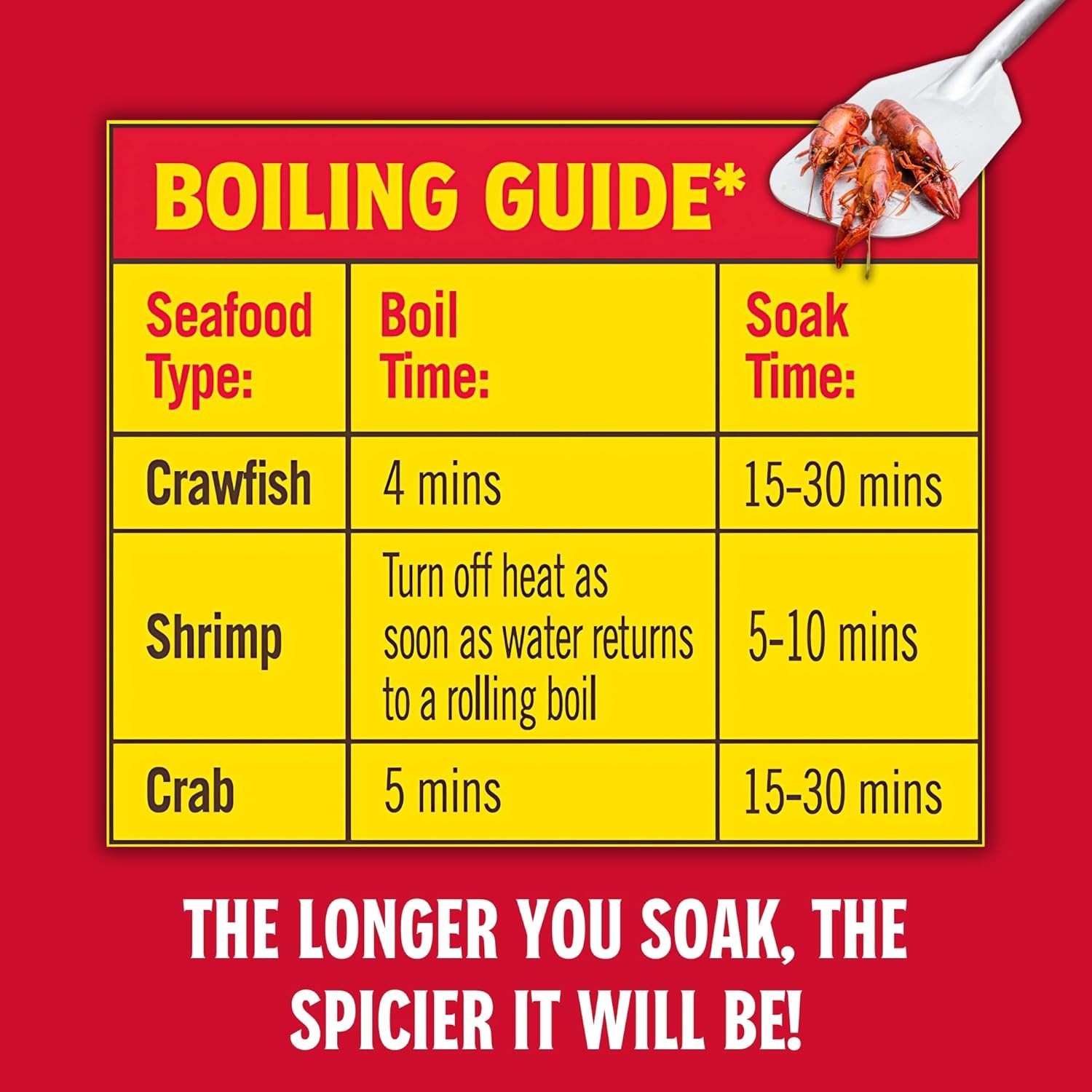 Convenient Cajun Seafood Seasoning – 5 Oz Spicy Mix for Shrimp, Crabs, and More