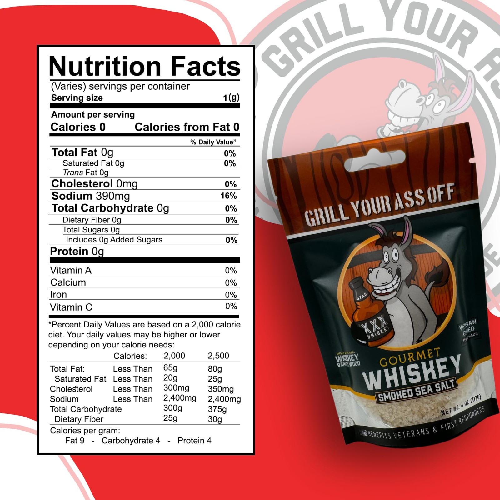 Grill Your As* Off Whiskey Smoked Sea Salt, 4oz Flaky Sea Salt Flakes, Smoked…