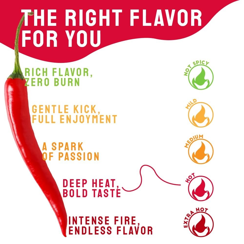Calabrian Chili Pepper in Extra Virgin Olive Oil – Authentic Italian Spice