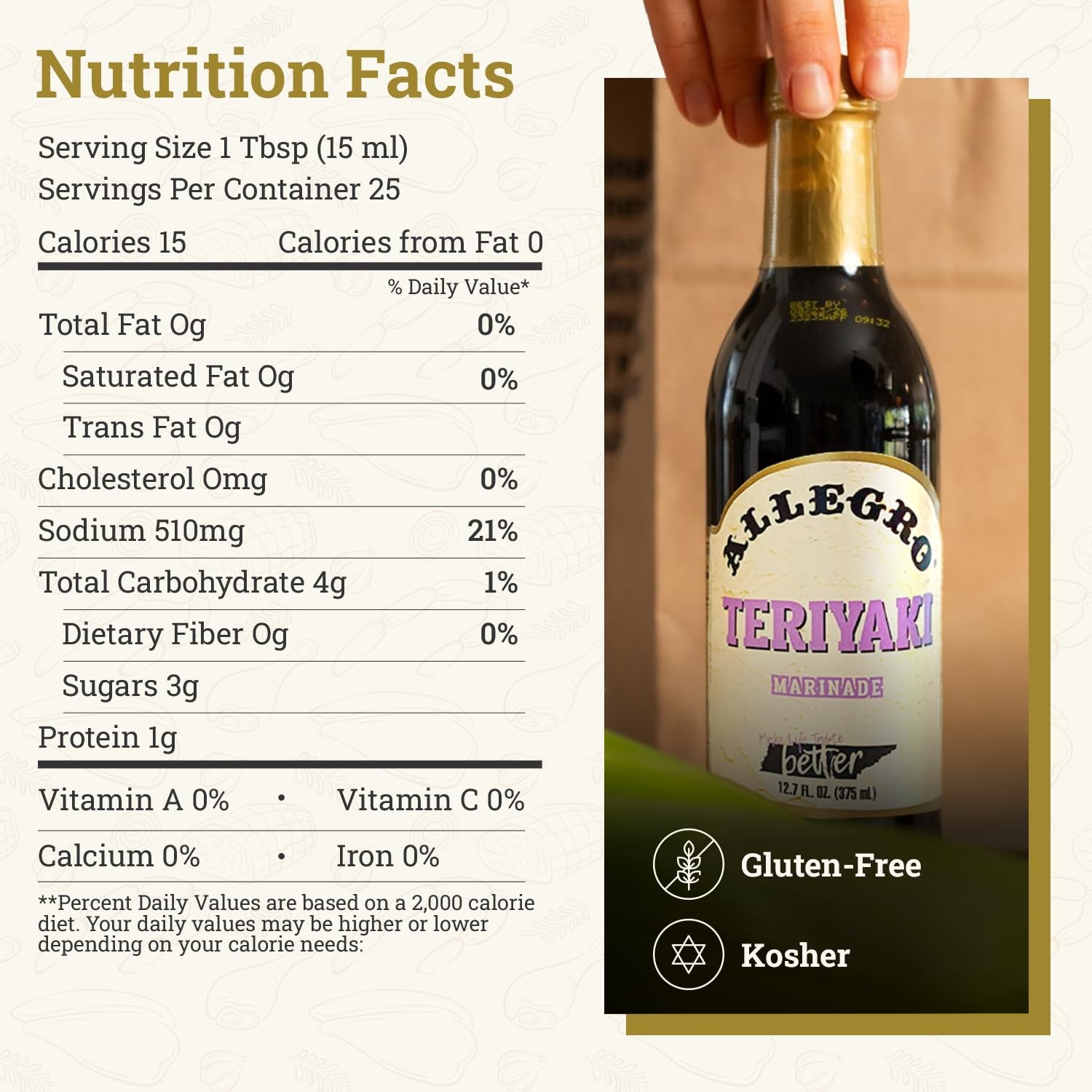 – The Marinate Everything Marinades | Perfect Marinades for Meat & Veggies | …