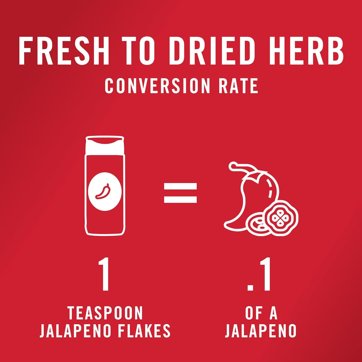 Mccormick Crushed Jalapeño Pepper, 1.37 Oz