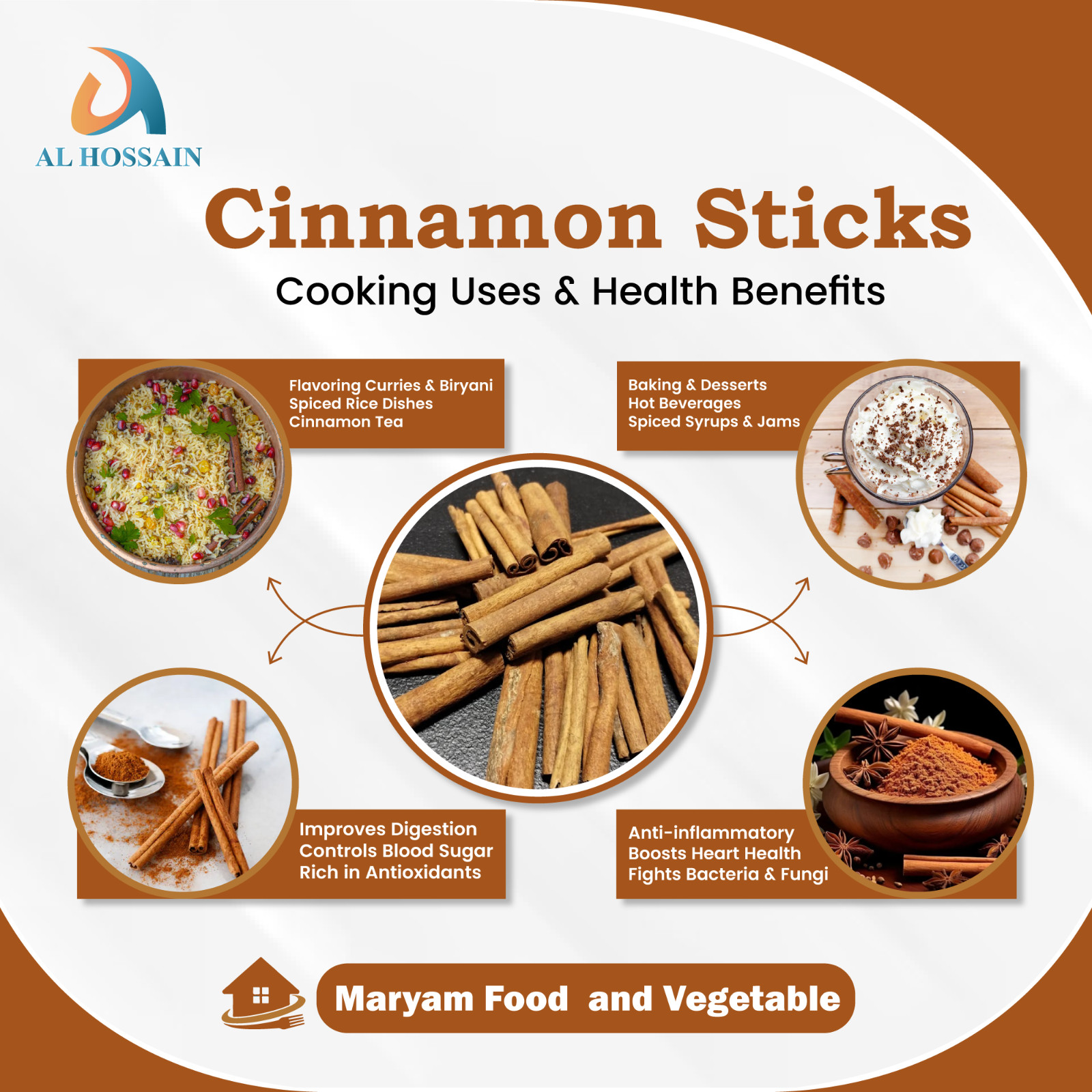 Al Hossain Cinnamon Sticks 250g / 5kg Bulk | Whole Cinnamon for Tea, Baking & Co
