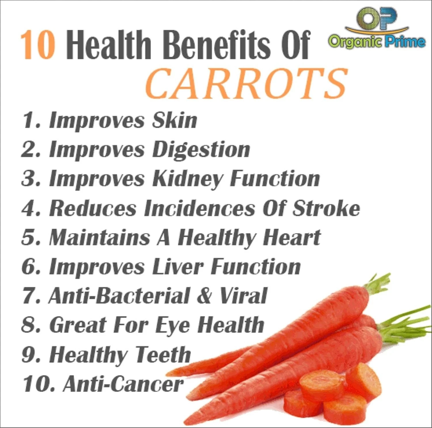 Carrot Powder Pure Dehydrated Dried Ground Baking Smoothie Spice Organic Prime