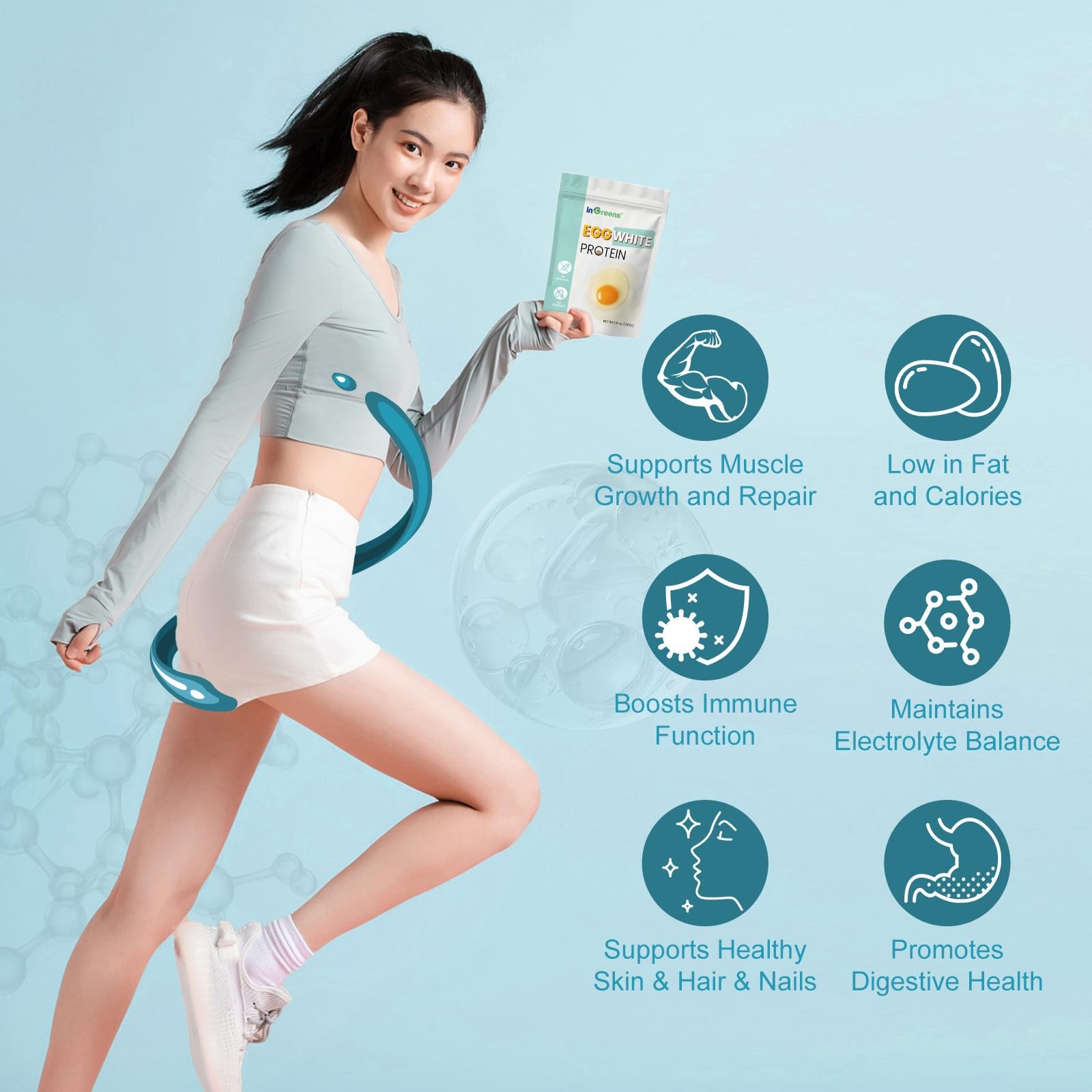 inGreens 10 Oz Dried Egg White Protein Powder, Gluten-Free & Non-GMO &…