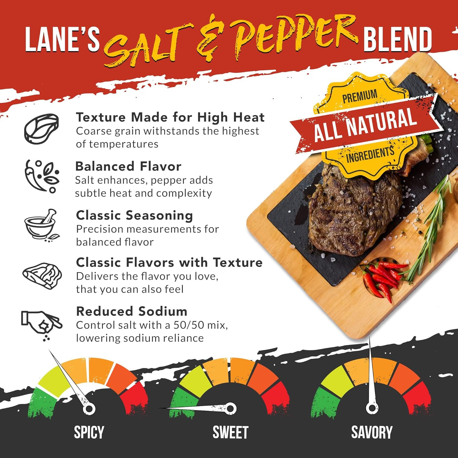 Coarse Salt and Pepper 50/50, 12.5 Oz – Classic Blend of Kosher Salt