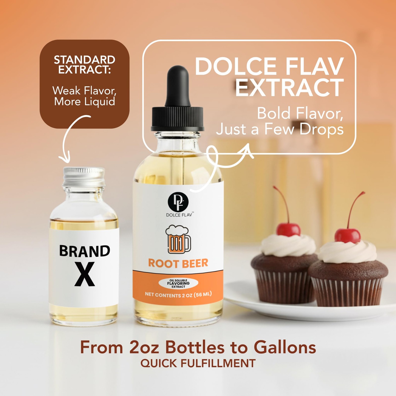 Root Beer Extract – 2 Ounce Oil-Soluble Kosher, Sugar-Free, Concentrated Clas…