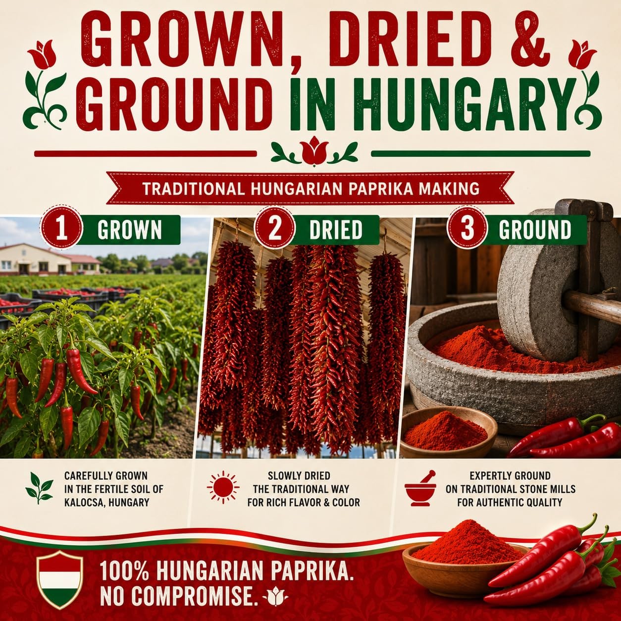 Hungarian Sweet Paprika (8.8oz/250g) Imported from Kalocsa, Hungary 250g