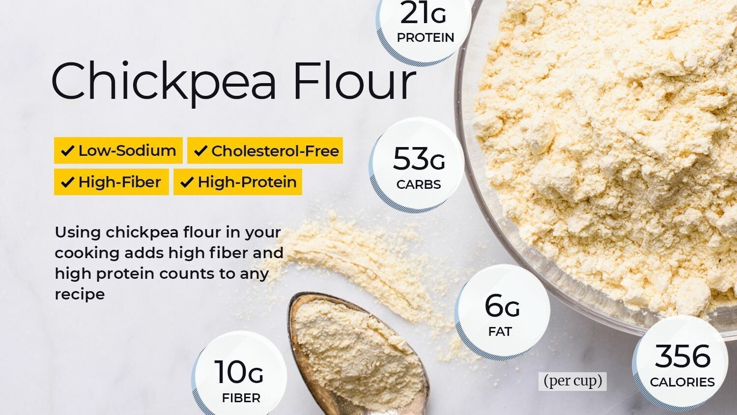 Organic Gram Flour (Chickpeas/Hummus) pure natural Non GMO,MSG & preservative