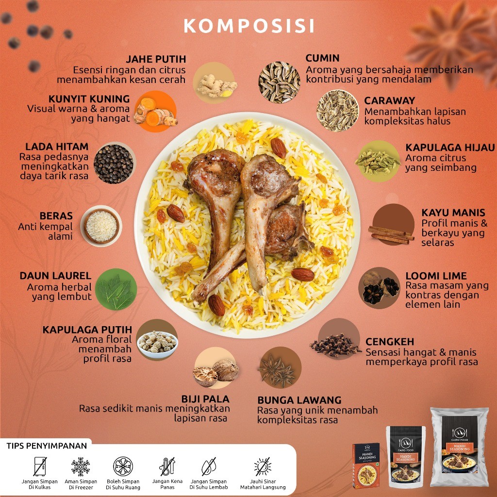 Mandi Spice Mix Powder – No MSG Added, global flavors, bold aroma, Blend, Aroma