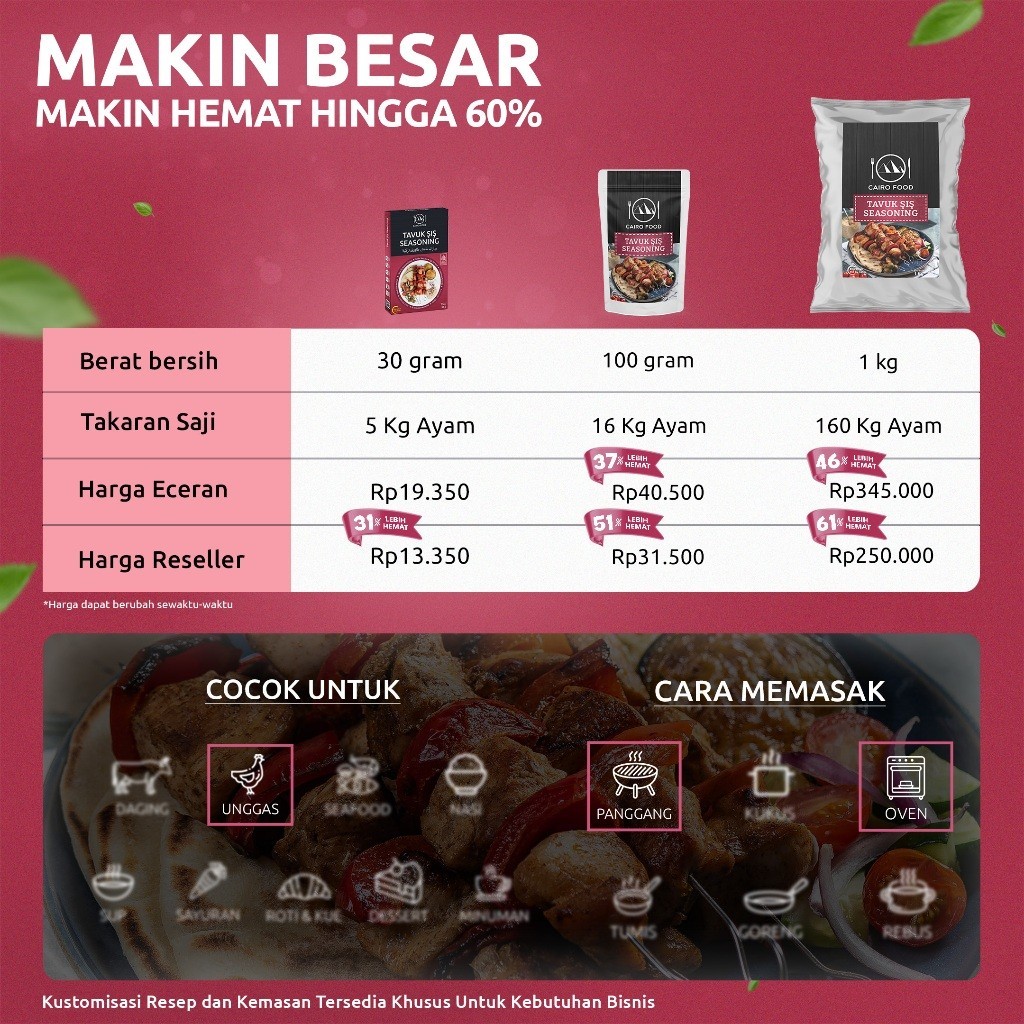 Tavuk Şiş Spice Blend Culinary Seasoning Sweet Heat Street Flavors Bold Aroma