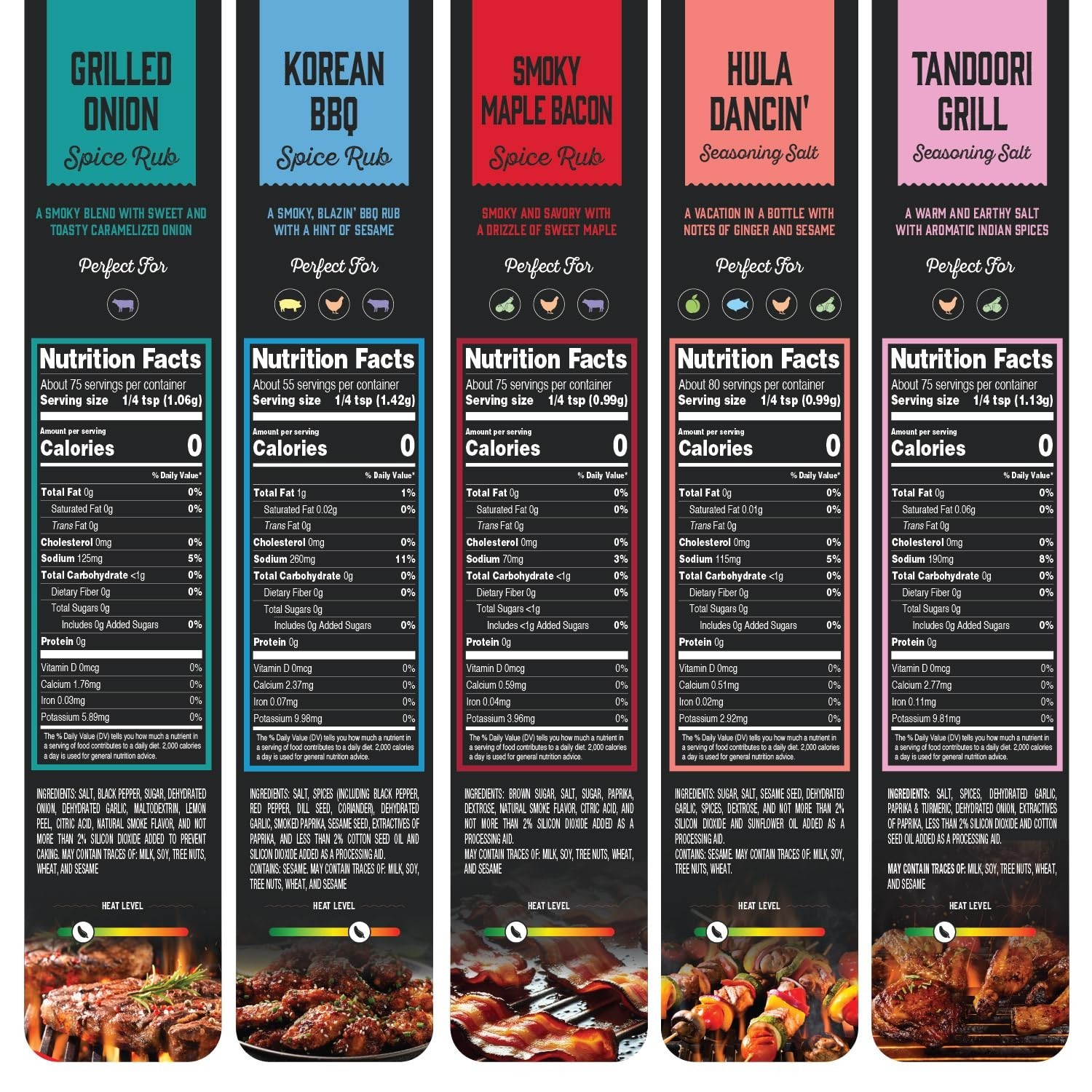 BBQ Grilling Rubs & Grill Seasonings Gift Set, 5 Gourmet Smoking Spice Rub Pa…