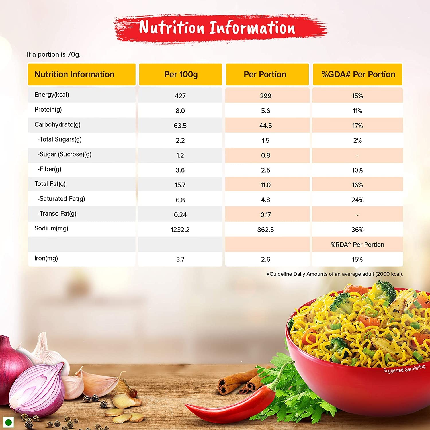 MAGGI Masala-Ae-Magic Vegetable Masala, All In One Powder 6 G x 12 Sachets