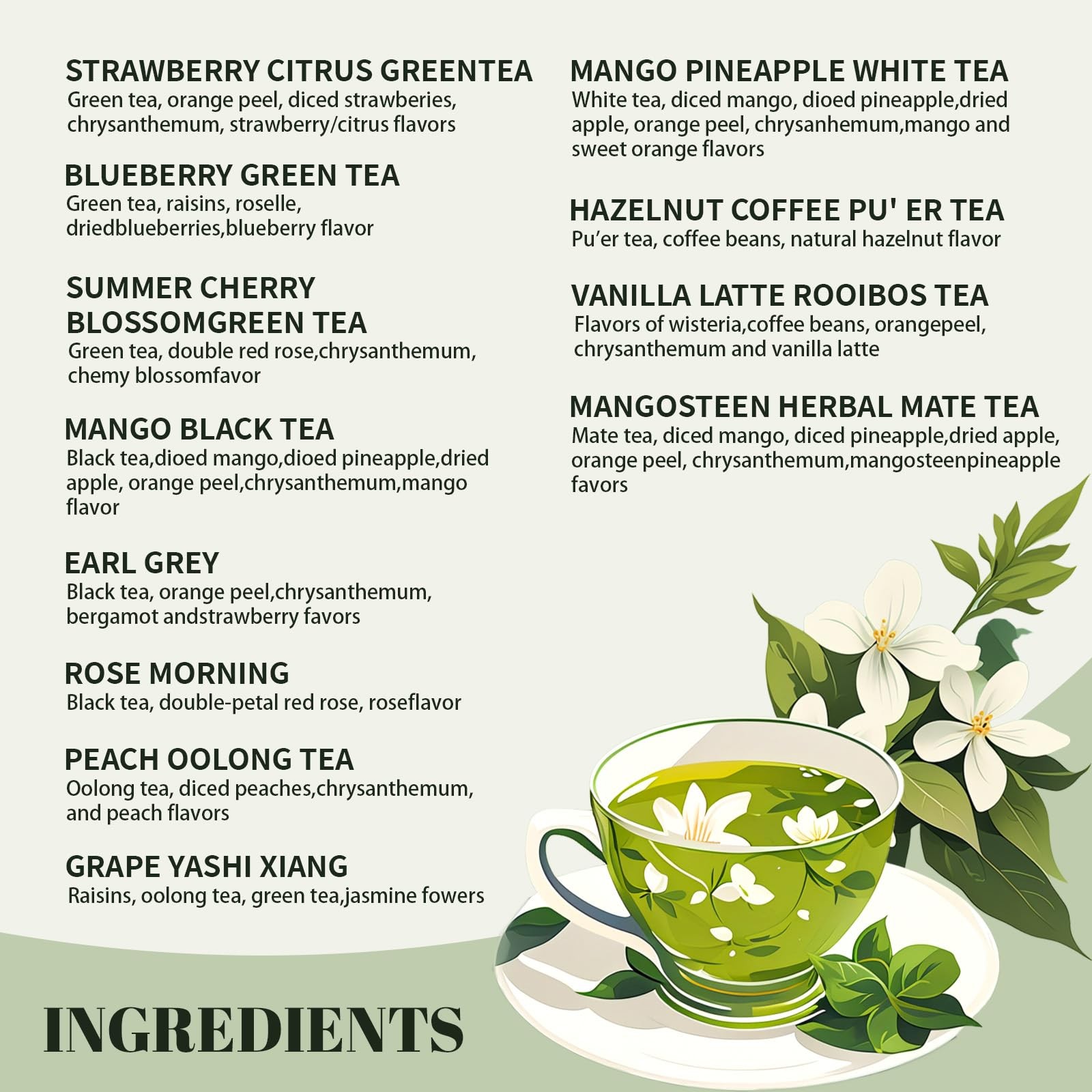 Pureleafia Herbal Fruit Tea Gift Set – 12 Artisan Flavors, 15g Loose Leaf Pou…