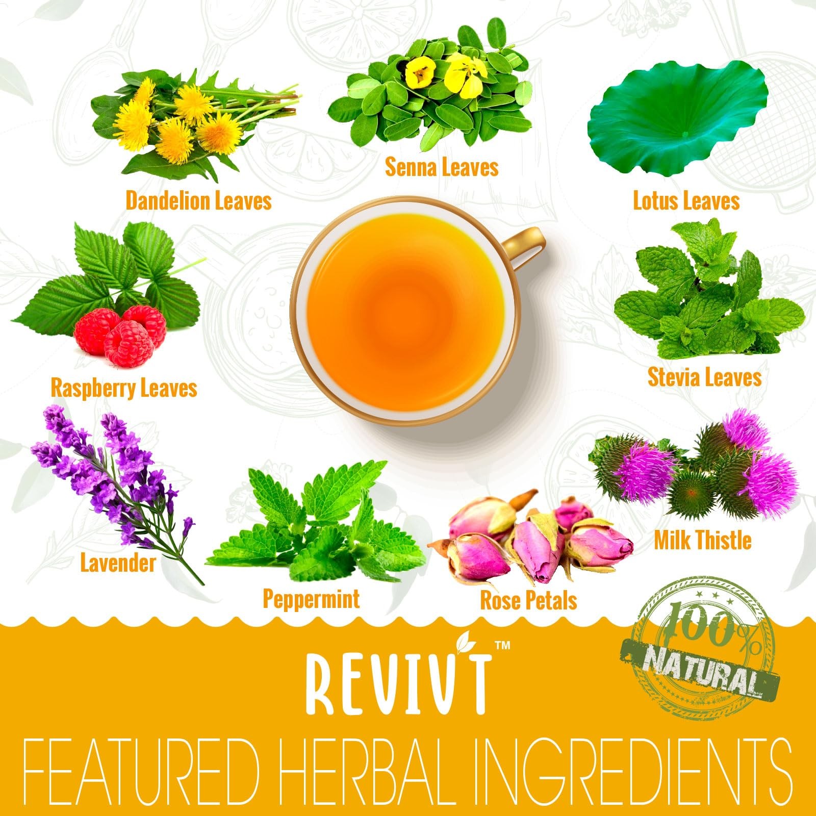 Colon Detox Tea, All Natural Colon Cleanse Tea with Senna, Dandelion, Pepperm…
