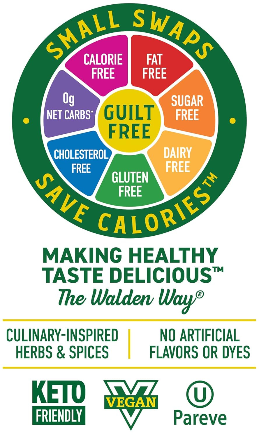 Honey Balsamic Vinaigrette – Calorie-Free, Low Carb, Keto-Friendly, Vegan, Sugar