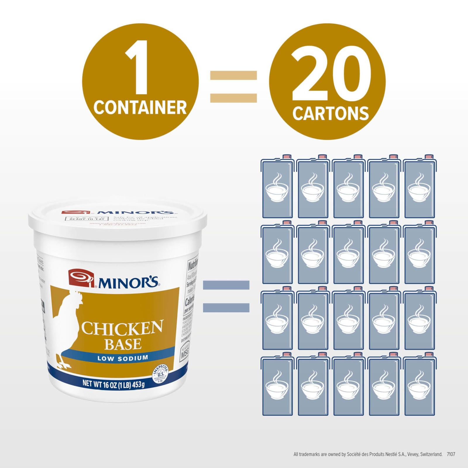 Minor’s Chicken Base Concentrate 16 Ounce No Added MSG for Soups Sauces Marin…