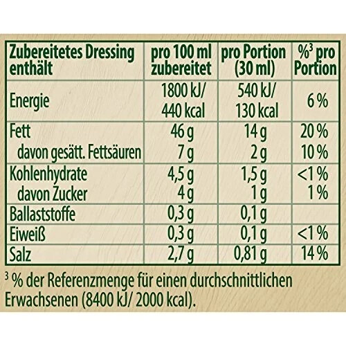 Knorr Salat Kronung Dill-Krauter (Salad Herbs and Dill), 5-Count Packets