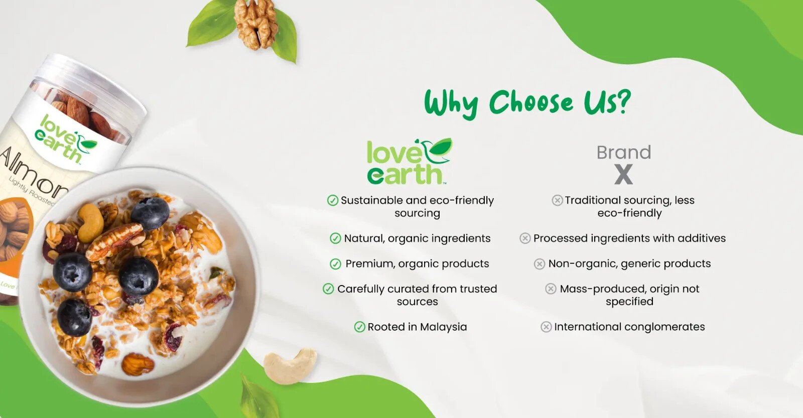 LOVE EARTH Organic Baby Powder Mushroom (Halal & 100% Natural) 40g