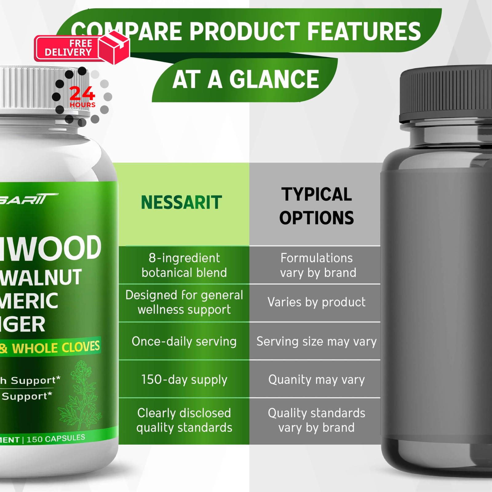 NESSARIT Wormwood Capsules with Black Walnut, Turmeric, 150 Count (Pack of 1)