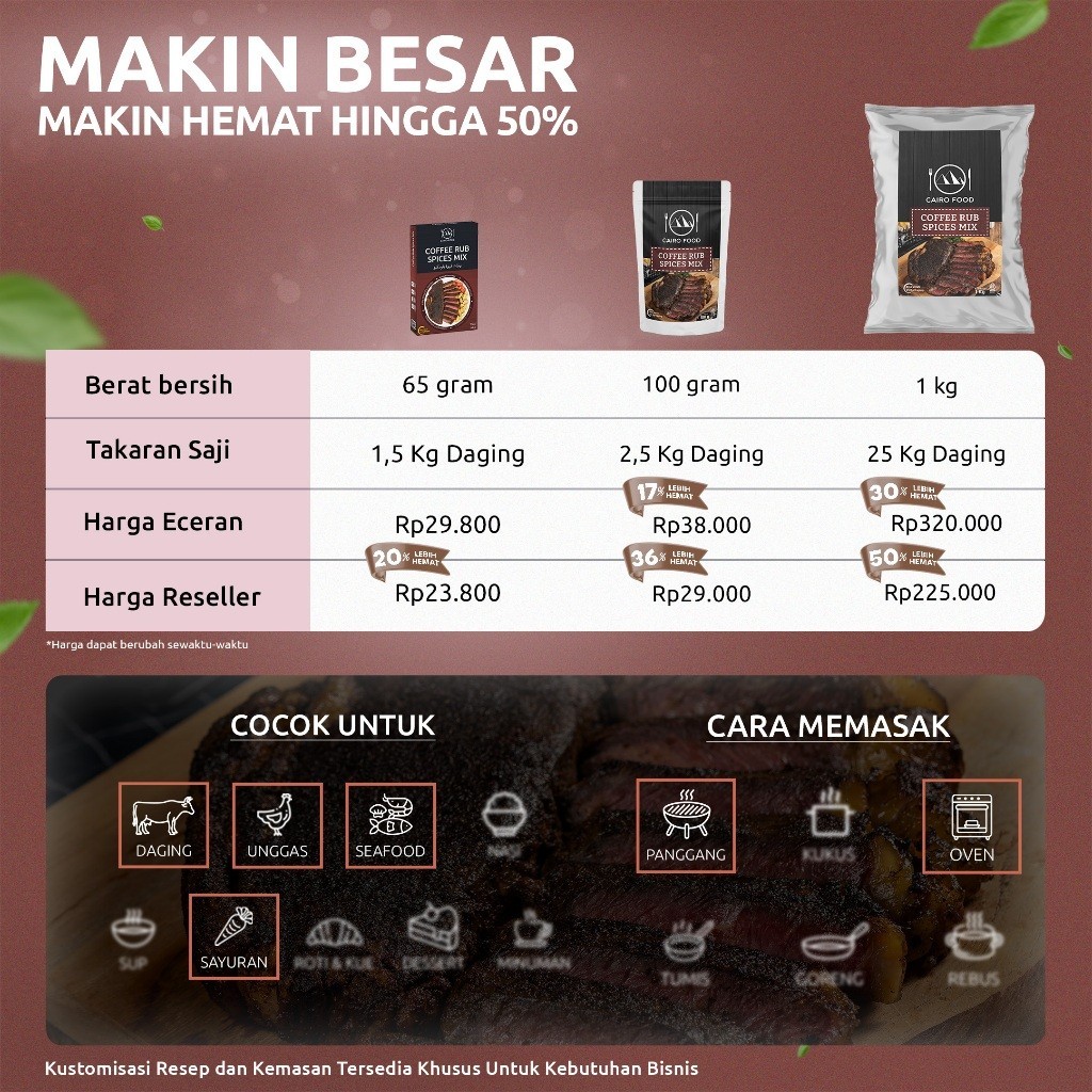 Coffee Rub Seasoning Culinary Seasoning Sweet Heat Street Flavors Bold Aroma