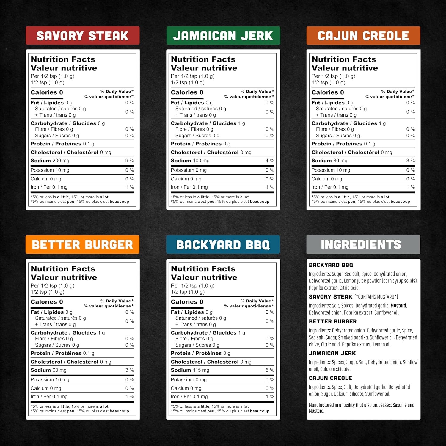 Spice Rack Co. BBQ Seasonings And Rubs – Smoking & Grilling Spices and Season…