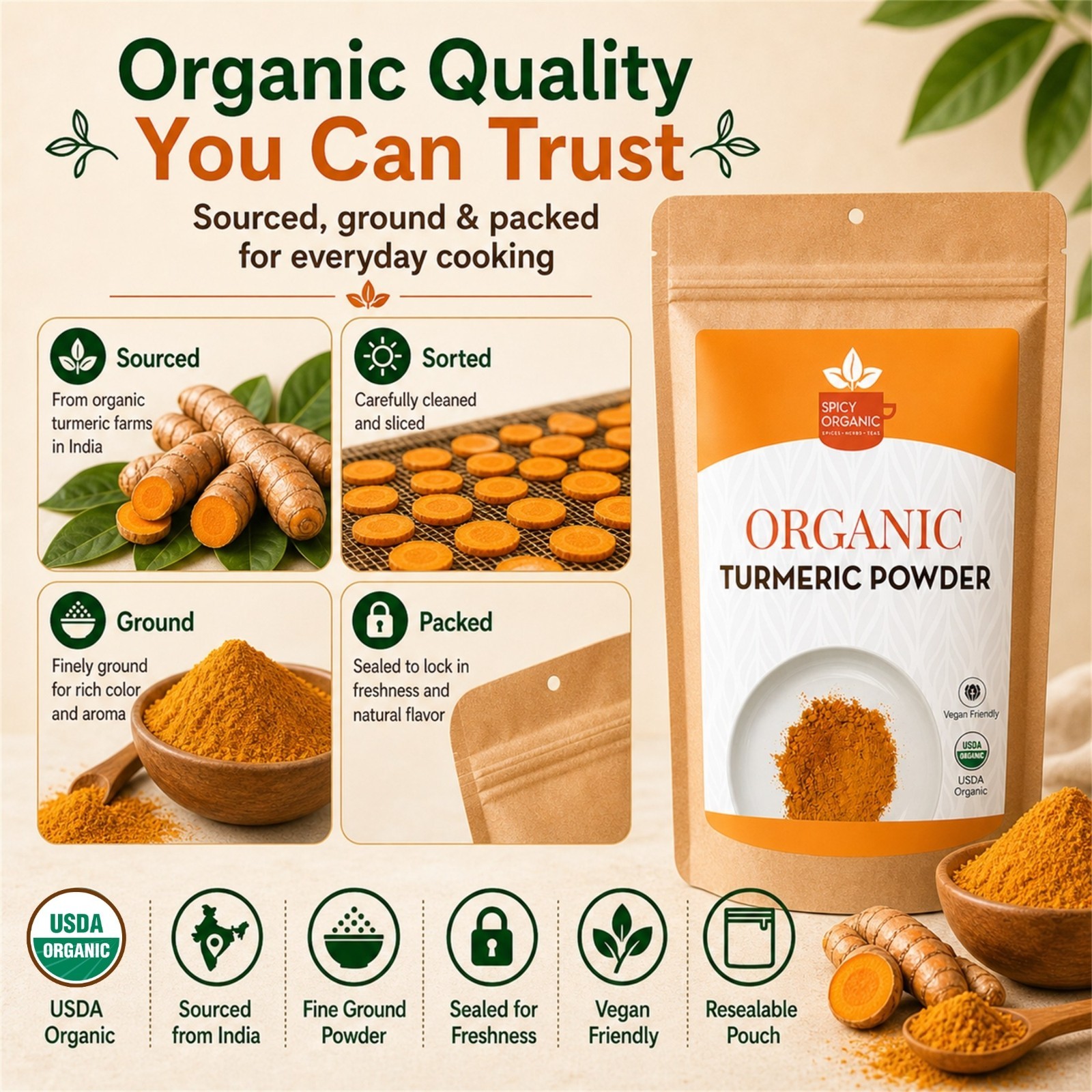Spicy Organic Turmeric Powder 2 lbs | USDA Organic