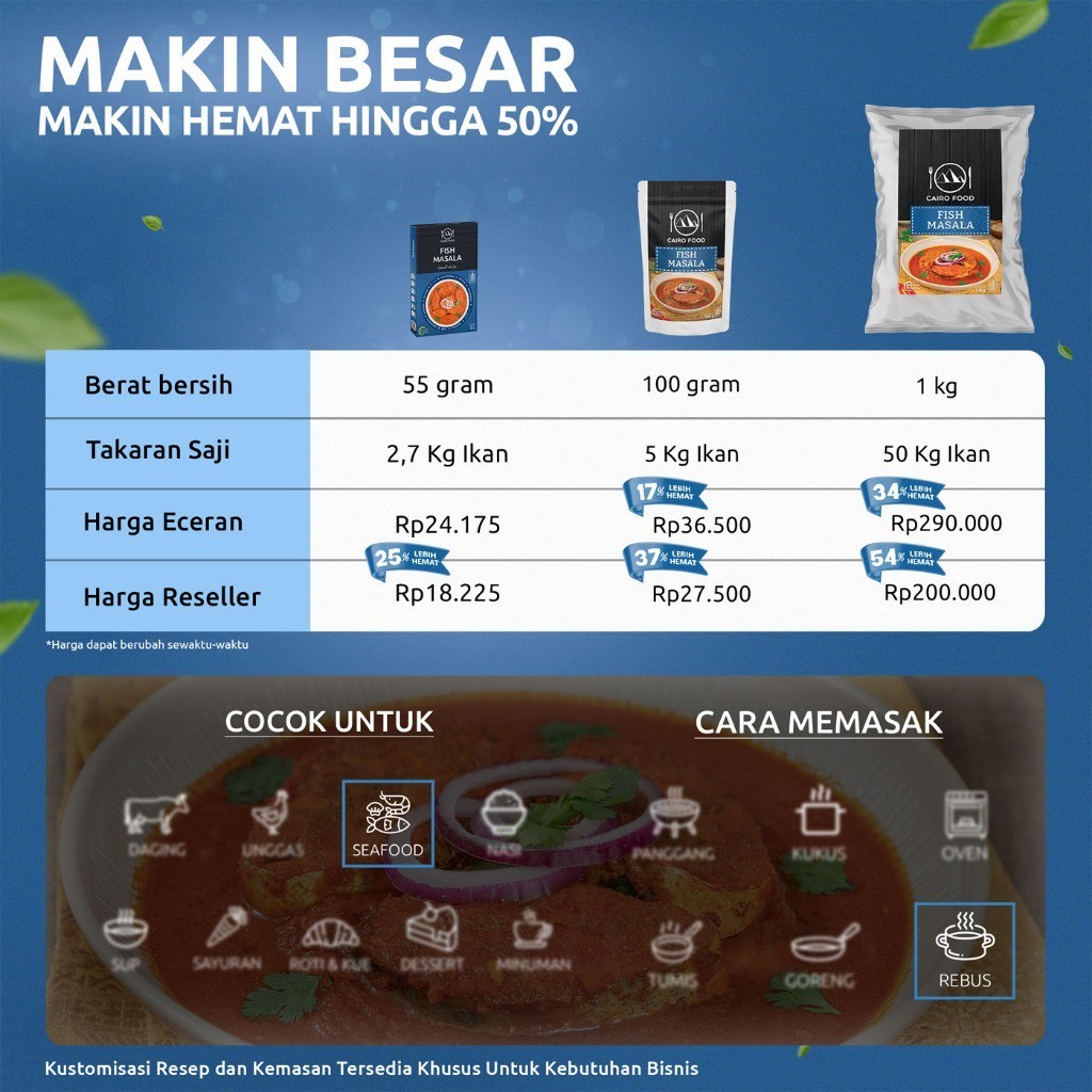Fish Masala Spice Blend Culinary Seasoning Sweet Heat Street Flavors Bold Aroma