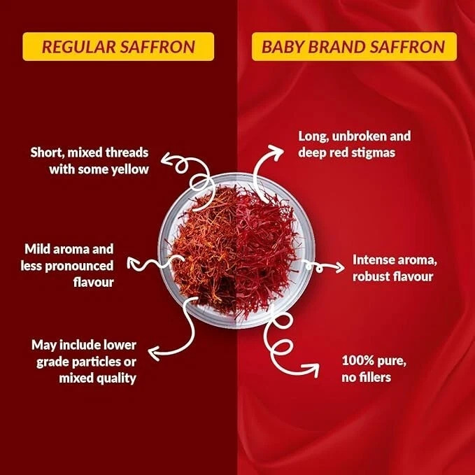 Baby Brand Saffron, 1 gm Kashmiri Indian Finest Kesar