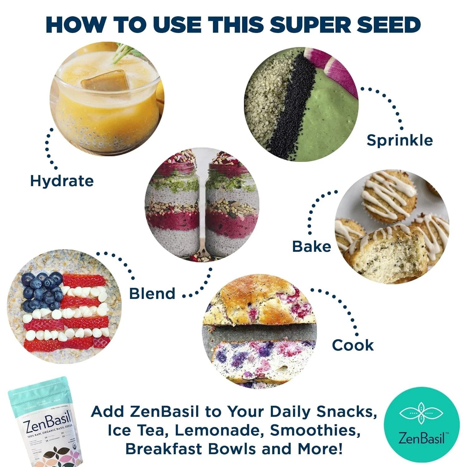 Zen Basil Seeds | edible basil seeds usda organic, kosher, non-gmo, lectin…