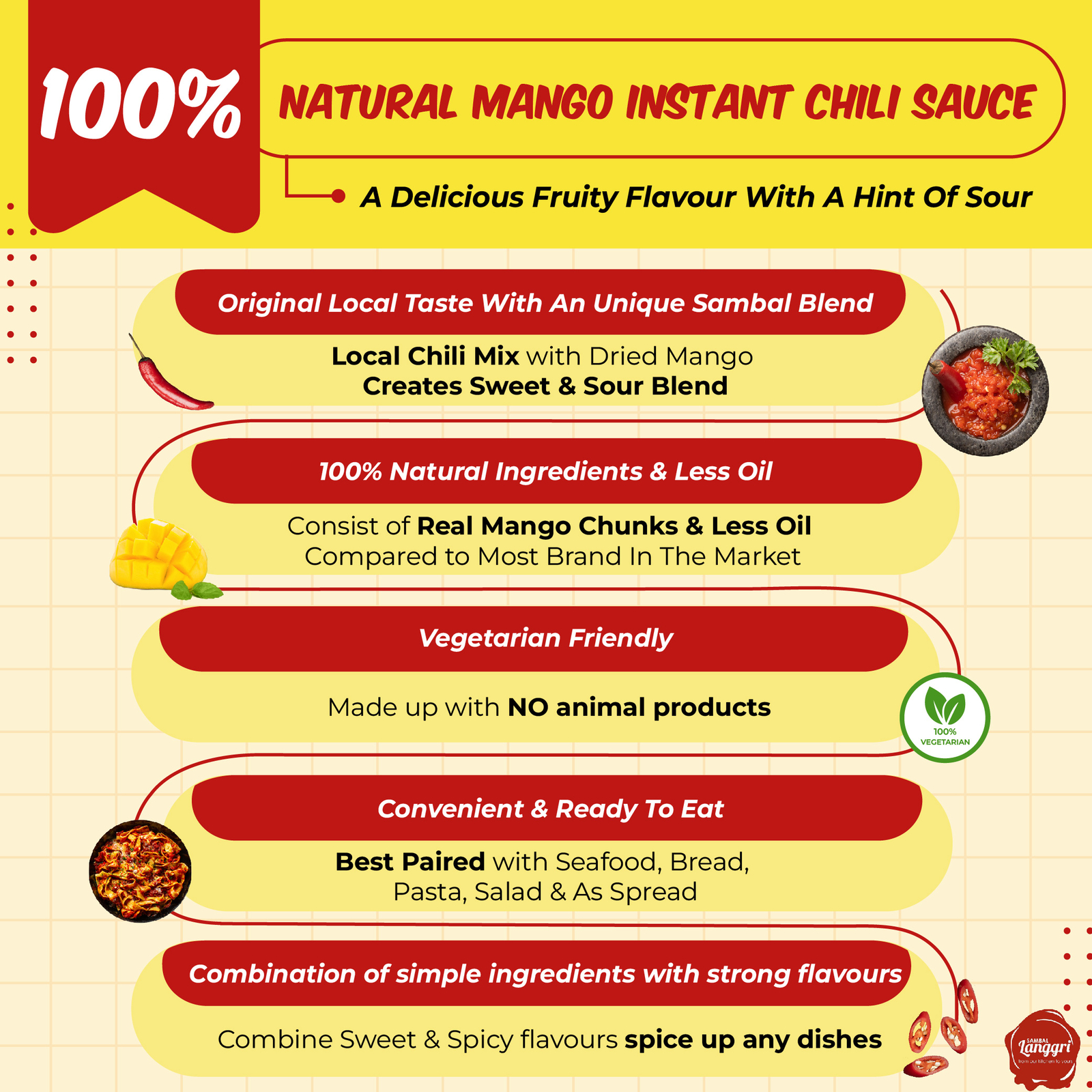 5x Instant Sambal Mango Chili Sauce 7oz. Sweet, Spicy Spice up for Any Dishes